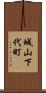 城山下代町 Scroll