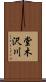 堂木沢川 Scroll