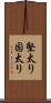 堅太り Scroll