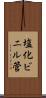 塩化ビニル管 Scroll