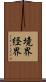 境界 Scroll