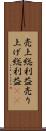 売上総利益 Scroll