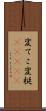 変てこ Scroll