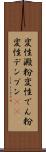 変性澱粉 Scroll