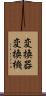変換器 Scroll