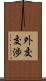 外交交渉 Scroll