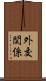 外交関係 Scroll