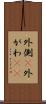 外側(P) Scroll