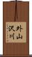 外山沢川 Scroll