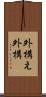 外構え Scroll