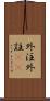 外注 Scroll