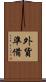 外貨準備 Scroll