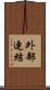 外部連結 Scroll