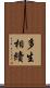 多生相續 Scroll