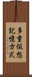 多重仮想記憶方式 Scroll