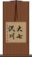 大七沢川 Scroll