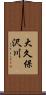 大久保沢川 Scroll