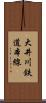 大井川鉄道本線 Scroll