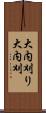 大内刈り Scroll