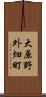 大原野外畑町 Scroll