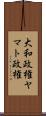大和政権 Scroll