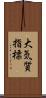 大気質指標 Scroll
