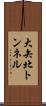 大矢北トンネル Scroll