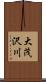 大茂沢川 Scroll