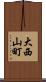 大西山町 Scroll