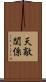 天敵関係 Scroll
