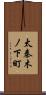 太秦木ノ下町 Scroll