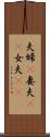 夫婦(P);妻夫(rK);女夫(rK) Scroll