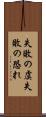 失敗の虞 Scroll
