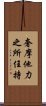 奢摩他力之所任持 Scroll