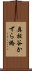 奥祖谷かずら橋 Scroll