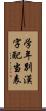 学年別漢字配当表 Scroll