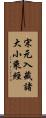 宋元入藏諸大小乘經 Scroll