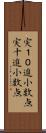 実１０進小数点 Scroll