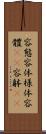 容態 Scroll