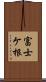 富士ケ根 Scroll