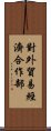 對外貿易經濟合作部 Scroll