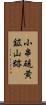 小串硫黄鉱山跡 Scroll