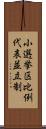 小選挙区比例代表並立制 Scroll