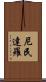 尼民達羅 Scroll