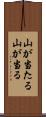 山が当たる Scroll
