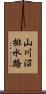 山川沼排水路 Scroll