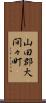山田郡大間々町 Scroll
