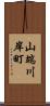 山端川岸町 Scroll
