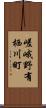 嵯峨野有栖川町 Scroll