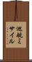 巡航ミサイル Scroll